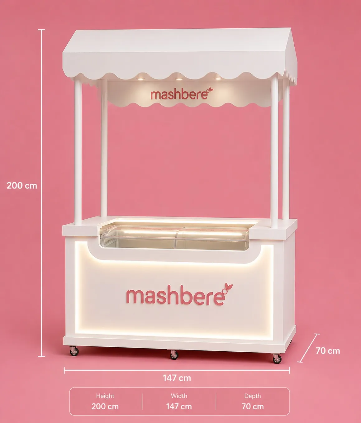 Signature Retail Kiosk